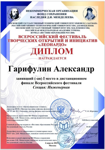 "Маленький Леонардо 2025" "Маленький Леонардо 2025".